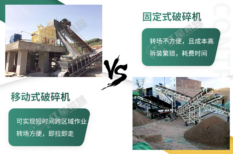 流動粉碎石機，可以隨時轉場停車生產的破碎生產線