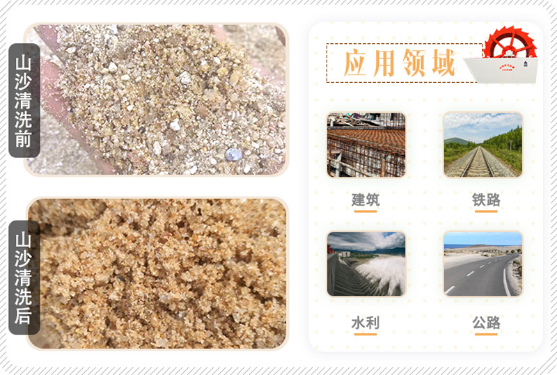 山沙的用途有哪些？洗沙機設(shè)備洗出高品質(zhì)山沙