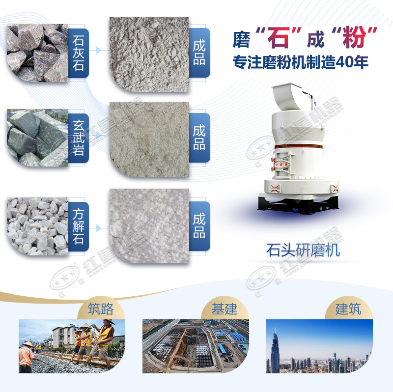 石頭磨粉機(jī)型號(hào)這么多如何選購？哪個(gè)廠家賣的好用？