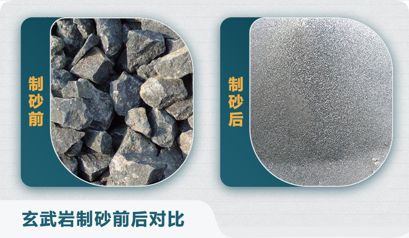 時(shí)產(chǎn)300噸玄武巖砂石料生產(chǎn)線配置需要多少錢？