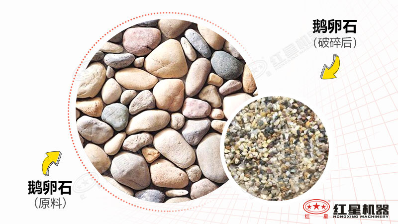 鵝卵石制沙機(jī)型號(hào)時(shí)產(chǎn)300噸有哪些，一臺(tái)價(jià)格多少？附視頻